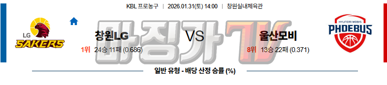 2026-01-31 KBL 창원 LG 울산 현대모비스 국내농구/배구분석 무료중계 스포츠분석 관련 이미지