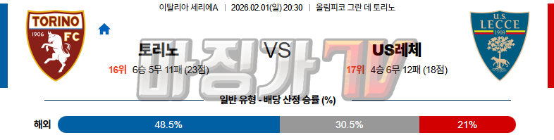 2026-02-01 세리에 A 토리노 FC US 레체 해외축구분석 무료중계 스포츠분석 관련 이미지