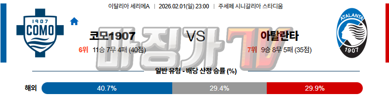 2026-02-01 세리에 A 코모 1907 아탈란타 BC 해외축구분석 무료중계 스포츠분석 관련 이미지
