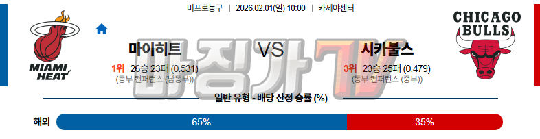 2026-02-01 NBA 마이애미 히트 시카고 불스 NBA분석 무료중계 스포츠분석 관련 이미지