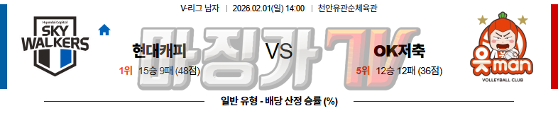 2026-02-01 V-리그 남자부 현대캐피탈 OK 저축은행 국내농구/배구분석 무료중계 스포츠분석 관련 이미지