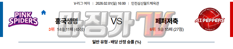 2026-02-01 V-리그 여자부 흥국생명 페퍼저축은행 국내농구/배구분석 무료중계 스포츠분석 관련 이미지