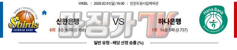 2026-02-01 WKBL 신한은행 하나은행 국내농구/배구분석 무료중계 스포츠분석 관련 이미지