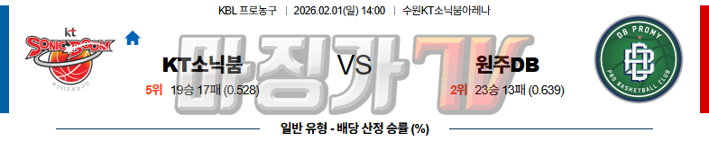 2026-02-01 KBL 수원 KT 원주 DB 국내농구/배구분석 무료중계 스포츠분석 관련 이미지