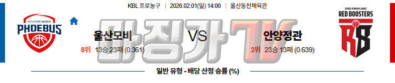 2026-02-01 KBL 울산 현대모비스 안양 정관장 국내농구/배구분석 무료중계 스포츠분석 관련 이미지