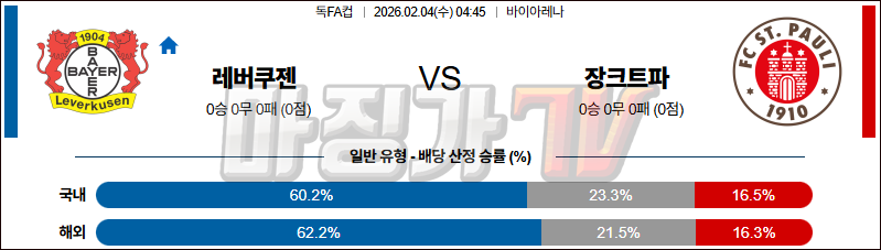 2026-02-04 독일 FA컵 레버쿠젠 FC 장크트파울리 해외축구분석 무료중계 스포츠분석 관련 이미지