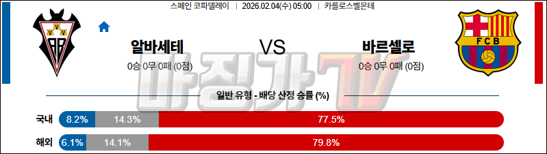 2026-02-04 스페인 코파델레이 알바세테 FC 바르셀로나 해외축구분석 무료중계 스포츠분석 관련 이미지