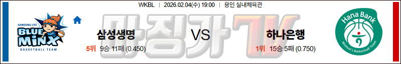 2026-02-04 WKBL 삼성생명 하나은행 국내농구/배구분석 무료중계 스포츠분석 관련 이미지
