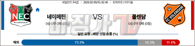 2026-02-05 네덜란드 FA컵 NEC 네이메헌 폴랜담 해외축구분석 무료중계 스포츠분석 관련 이미지