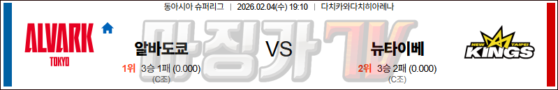 2026-02-04  EASL 앨버크 도쿄 뉴 타이베이 킹스 국내외경기분석 무료중계 스포츠분석 관련 이미지