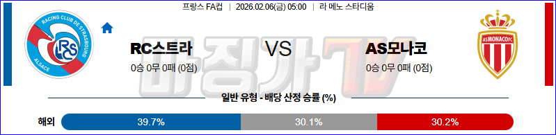 2026-02-06 프랑스 FA컵 RC 스트라스부르 AS 모나코 해외축구분석 무료중계 스포츠분석 관련 이미지