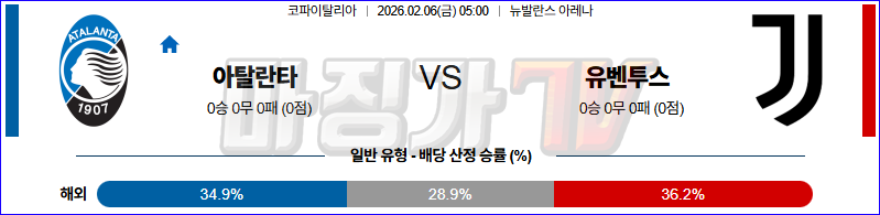 2026-02-06 코파 이탈리아 아탈란타 BC 유벤투스 해외축구분석 무료중계 스포츠분석 관련 이미지