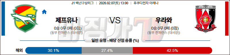 2026-02-07 J1 백년구상리그 제프 유나이티드 우라와 레드 다이아몬즈 K리그/J리그분석 무료중계 스포츠분석 관련 이미지