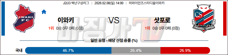 2026-02-08 J리그 백년구상리그 이와키 FC 콘사도레 삿포로 K리그/J리그분석 무료중계 스포츠분석 관련 이미지