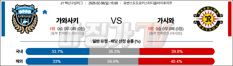 2026-02-08 J리그 백년구상리그 가와사키 프론탈레 가시와 레이솔 K리그/J리그분석 무료중계 스포츠분석 관련 이미지