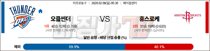 2026-02-08 NBA 오클라호마시티 썬더 휴스턴 로켓츠 NBA분석 무료중계 스포츠분석 관련 이미지