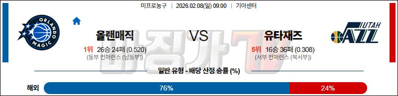 2026-02-08 NBA 올랜도 매직 유타 재즈 NBA분석 무료중계 스포츠분석 관련 이미지