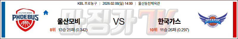 2026-02-08 KBL 울산 현대모비스 대구 한국가스공사 국내농구/배구분석 무료중계 스포츠분석 관련 이미지