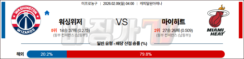 2026-02-09 NBA 워싱턴 위자드 마이애미 히트 NBA분석 무료중계 스포츠분석 관련 이미지