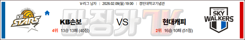 2026-02-09 V-리그 남자부 KB 손해보험 현대캐피탈 국내농구/배구분석 무료중계 스포츠분석 관련 이미지