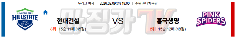 2026-02-09 V-리그 여자부 현대건설 흥국생명 국내농구/배구분석 무료중계 스포츠분석 관련 이미지