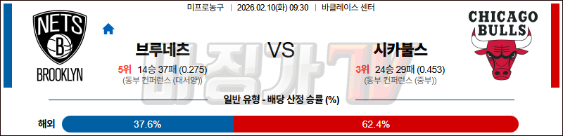 2026-02-10 NBA 브루클린 네츠 시카고 불스 NBA분석 무료중계 스포츠분석 관련 이미지