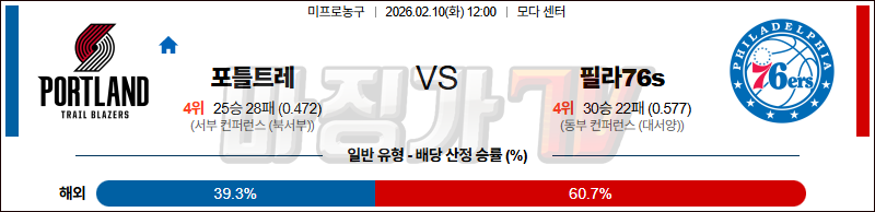 2026-02-10 NBA 포틀랜드 트레일블레이저 필라델피아 76ERS NBA분석 무료중계 스포츠분석 관련 이미지