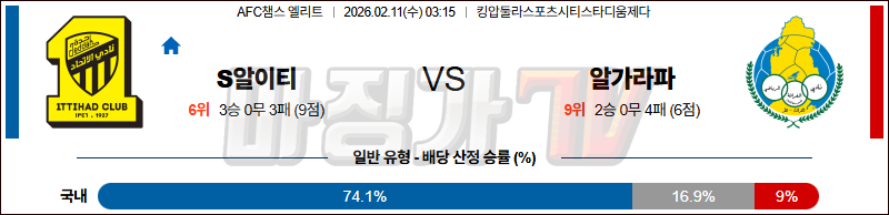 2026-02-11 AFC 챔피언스리그 알 이티하드 알가라파 SC 해외축구분석 무료중계 스포츠분석 관련 이미지