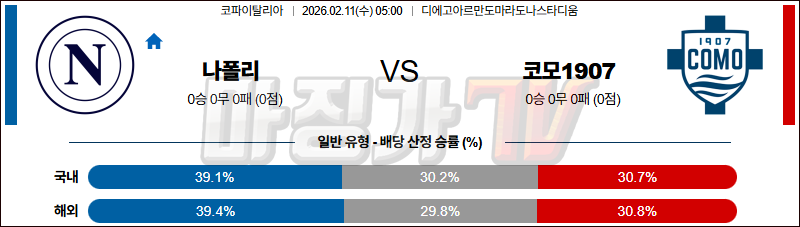 2026-02-11 코파 이탈리아 SSC 나폴리 코모 1907 해외축구분석 무료중계 스포츠분석 관련 이미지