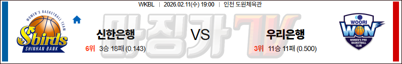 2026-02-11 WKBL 신한은행 우리은행 국내농구/배구분석 무료중계 스포츠분석 관련 이미지