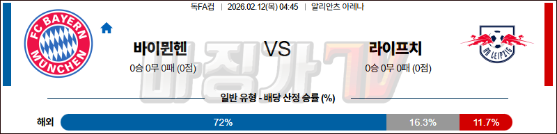 2026-02-12 독일 FA컵 바이에른 뮌헨 RB 라이프치히 해외축구분석 무료중계 스포츠분석 관련 이미지