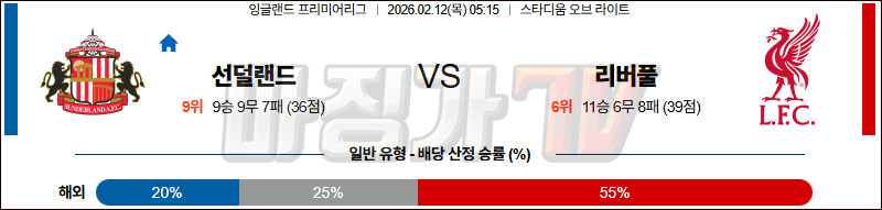 2026-02-12 프리미어리그 선덜랜드 AFC 리버풀 FC 해외축구분석 무료중계 스포츠분석 관련 이미지