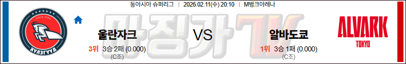 2026-02-11 EASL 울라자 브롱코스 앨버크 도쿄 국내외경기분석 무료중계 스포츠분석 관련 이미지