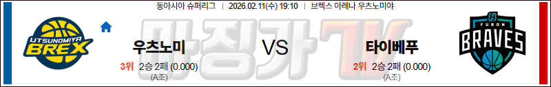 2026-02-11 EASL 우츠노미야 브렉스 푸방 브레이스 국내외경기분석 무료중계 스포츠분석 관련 이미지
