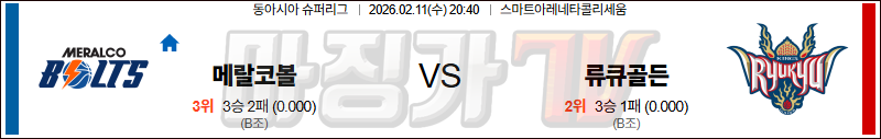 2026-02-11  EASL 메랄코볼츠 류큐 골든킹스 국내외경기분석 무료중계 스포츠분석 관련 이미지