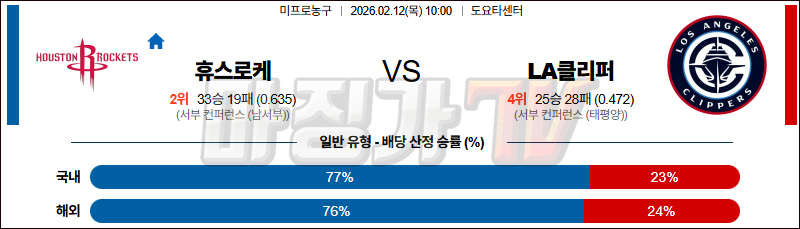 2026-02-12 NBA 휴스턴 로켓츠 LA 클리퍼스 NBA분석 무료중계 스포츠분석 관련 이미지