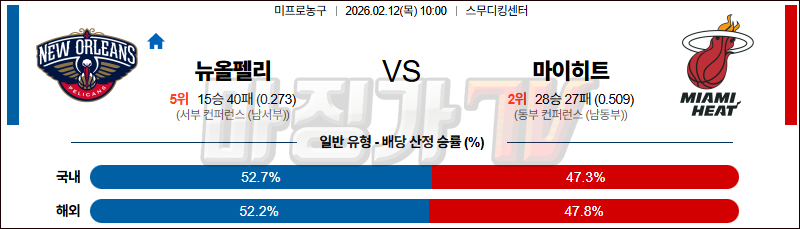 2026-02-12 NBA 뉴올리언스 펠린컨즈 마이애미 히트 NBA분석 무료중계 스포츠분석 관련 이미지