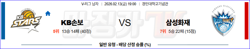 2026-02-13 V-리그 남자부 KB 손해보험 삼성화재 국내농구/배구분석 무료중계 스포츠분석 관련 이미지