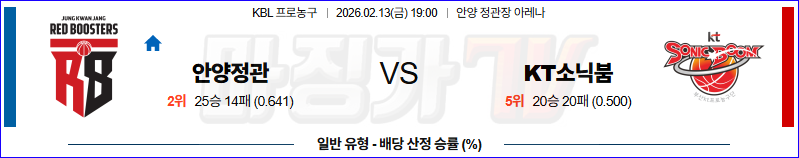 2026-02-13 KBL 안양 정관장 수원 KT 국내농구/배구분석 무료중계 스포츠분석 관련 이미지