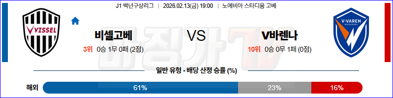 2026-02-13 J리그 백년구상리그 비셀 고베 V-바렌 나가사키 K리그/J리그분석 무료중계 스포츠분석 관련 이미지