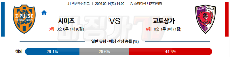 2026-02-14 J리그 백년구상리그 시미즈 에스펄스 교토 상가 FC K리그/J리그분석 무료중계 스포츠분석 관련 이미지