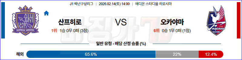 2026-02-14 J리그 백년구상리그 산프레체 히로시마 파지아노 오카야마 K리그/J리그분석 무료중계 스포츠분석 관련 이미지