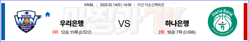 2026-02-14 WKBL 우리은행 하나은행 국내농구/배구분석 무료중계 스포츠분석 관련 이미지