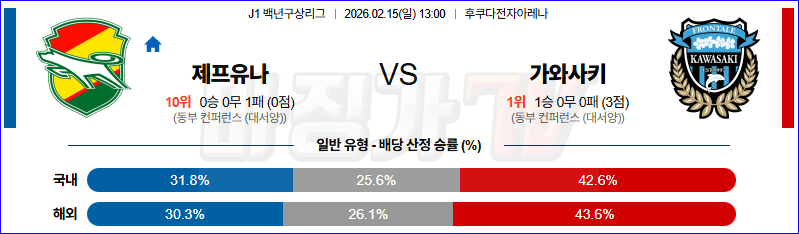 2026-02-15 J리그 백년구상리그 제프 유나이티드 가와사키 프론탈레 K리그/J리그분석 무료중계 스포츠분석 관련 이미지