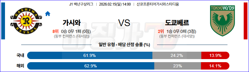 2026-02-15 J리그 백년구상리그 가시와 레이솔 도쿄 베르디 K리그/J리그분석 무료중계 스포츠분석 관련 이미지