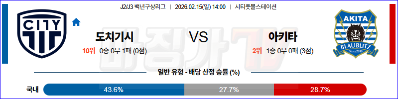 2026-02-15 J리그 백년구상리그 도치기시티 블라우블리츠 아키타 K리그/J리그분석 무료중계 스포츠분석 관련 이미지