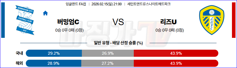 2026-02-15 잉글랜드 FA컵 버밍엄시티 리즈 유나이티드 FC 해외축구분석 무료중계 스포츠분석 관련 이미지