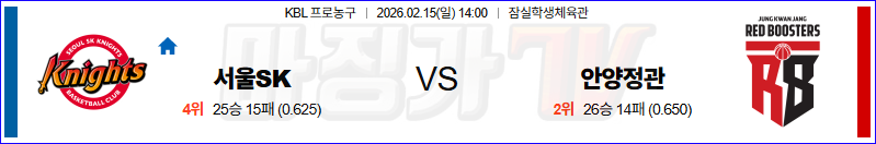 2026-02-15 KBL 서울 SK 안양 정관장 국내농구/배구분석 무료중계 스포츠분석 관련 이미지