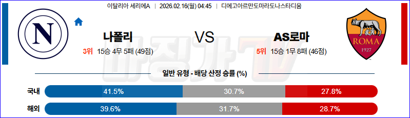 2026-02-16 세리에 A SSC 나폴리 AS 로마 해외축구분석 무료중계 스포츠분석 관련 이미지