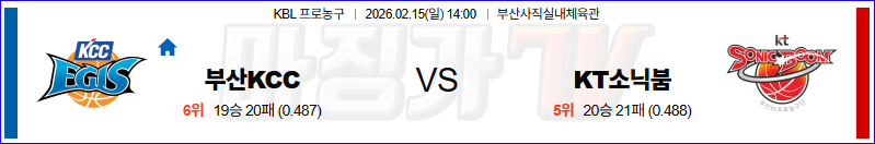2026-02-15 KBL 부산 KCC 수원 KT 국내농구/배구분석 무료중계 스포츠분석 관련 이미지